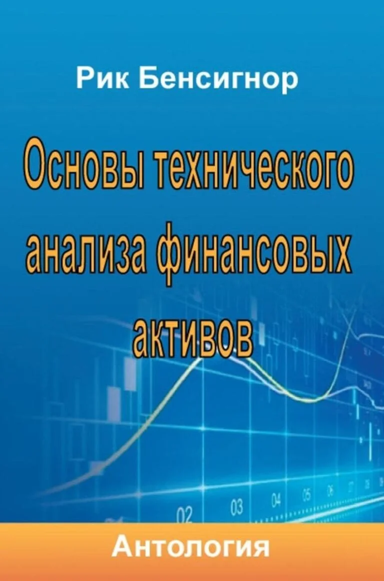 Основи технічного аналізу