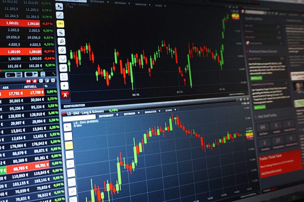 Індикатор Market Facilitation Index