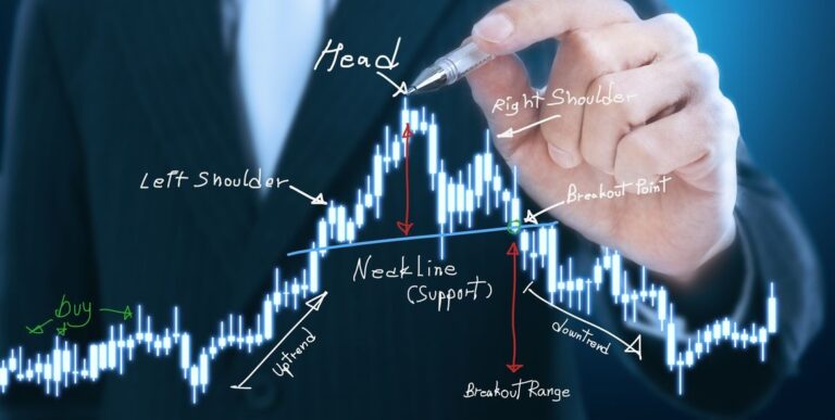 Фігура Голова та плечі