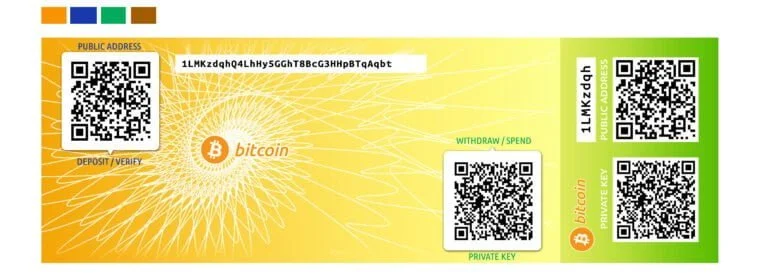 Анонімні криптогаманці
