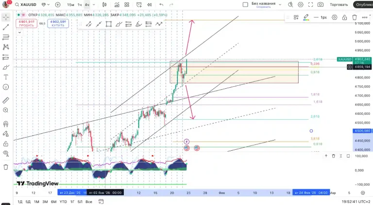 Снимок экрана 2026-01-22 в 19.52